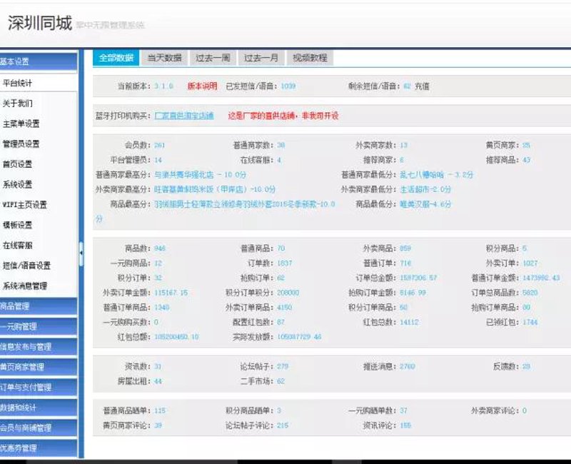 深圳网上购物