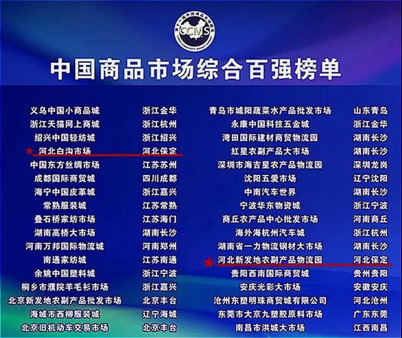 大家趁圩网络商行：连接城乡的好帮手，线上购物新选择